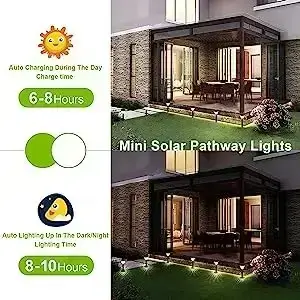 auto on off exterior solar lights for house
