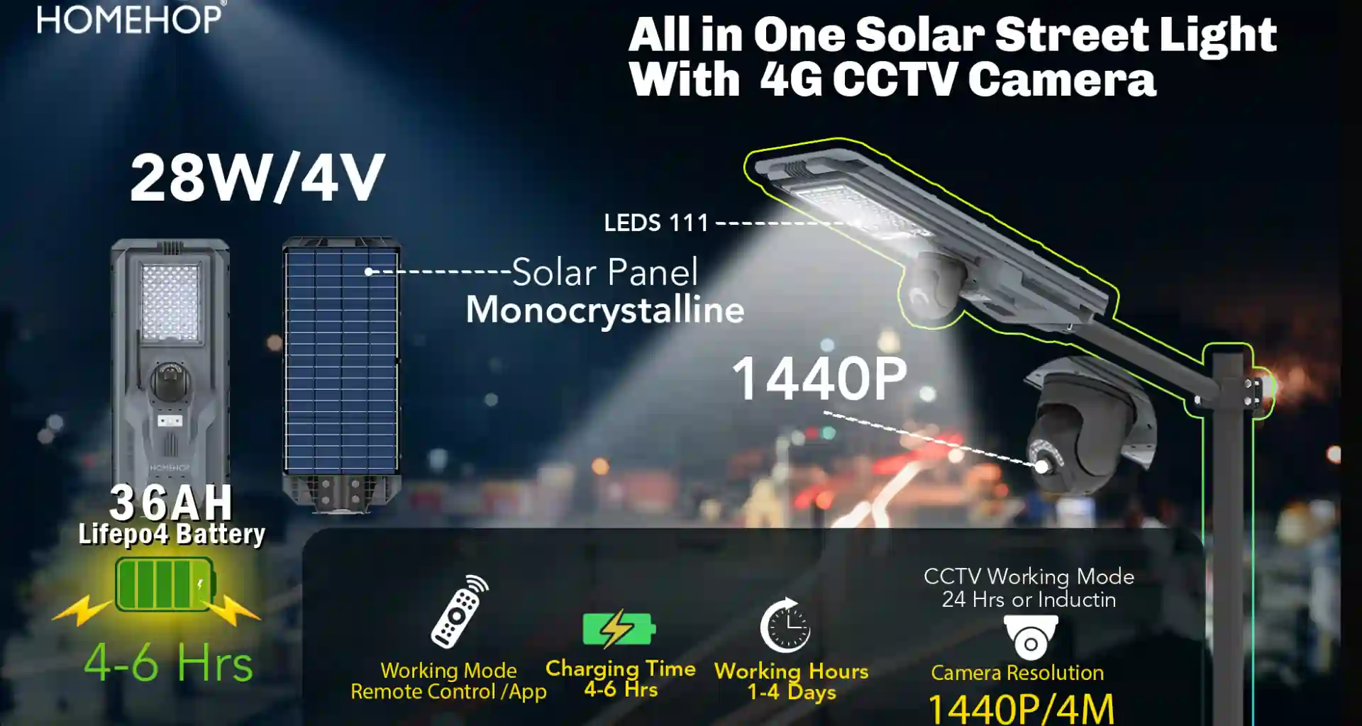 outdoor solar cctv camera light features